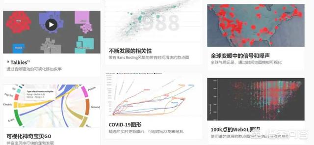 有什么好用的數(shù)據(jù)可視化軟件？