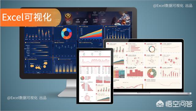 有什么好用的數(shù)據(jù)可視化軟件？