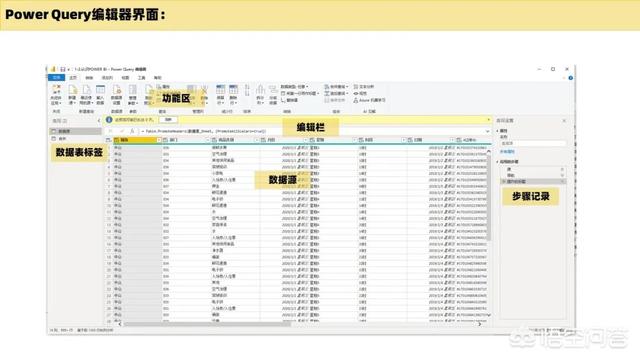 有什么好用的數(shù)據(jù)可視化軟件？