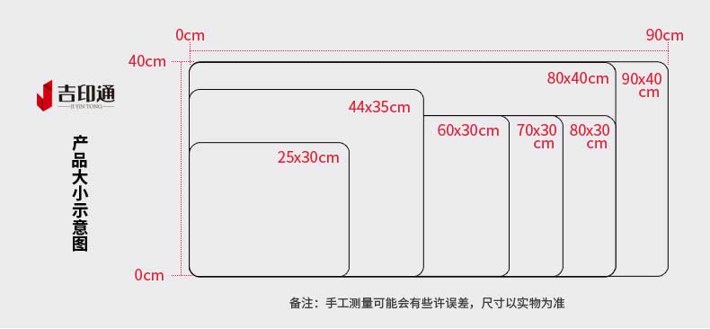 常用鼠標(biāo)墊尺寸是多大的？鼠標(biāo)墊尺寸是多少？