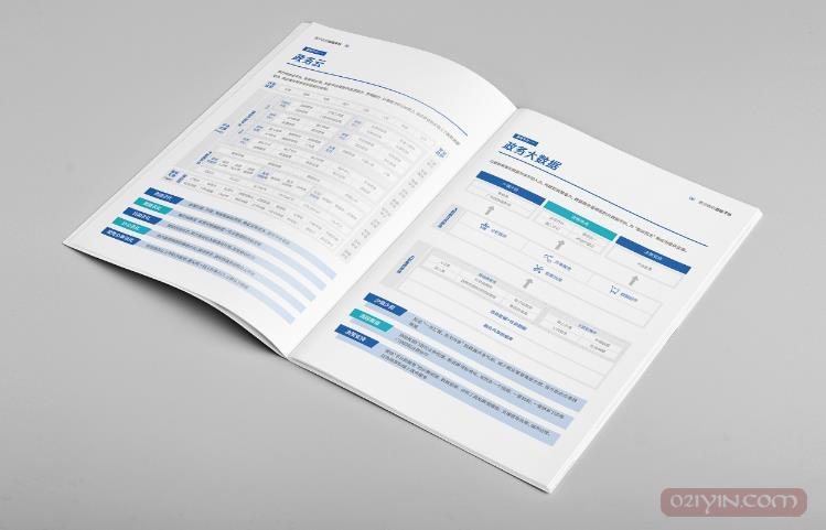 公司畫冊設(shè)計要素